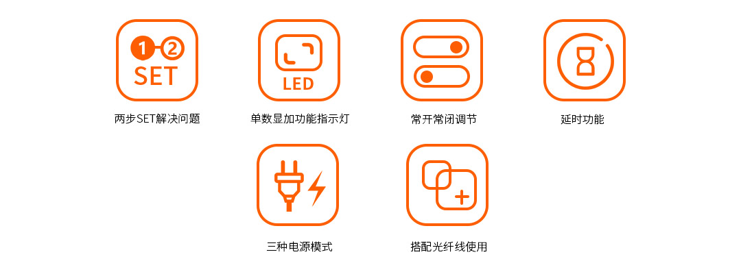圆形 图标.jpg