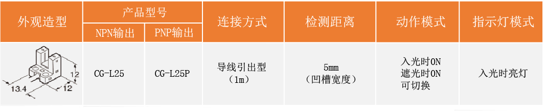 选型表.jpg 选型表.jpg