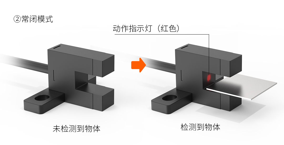 常闭.jpg