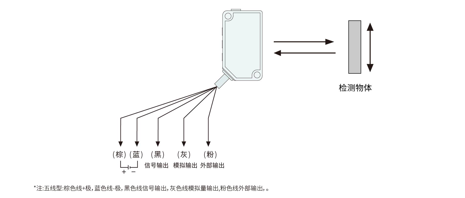 接线图_画板 1.jpg