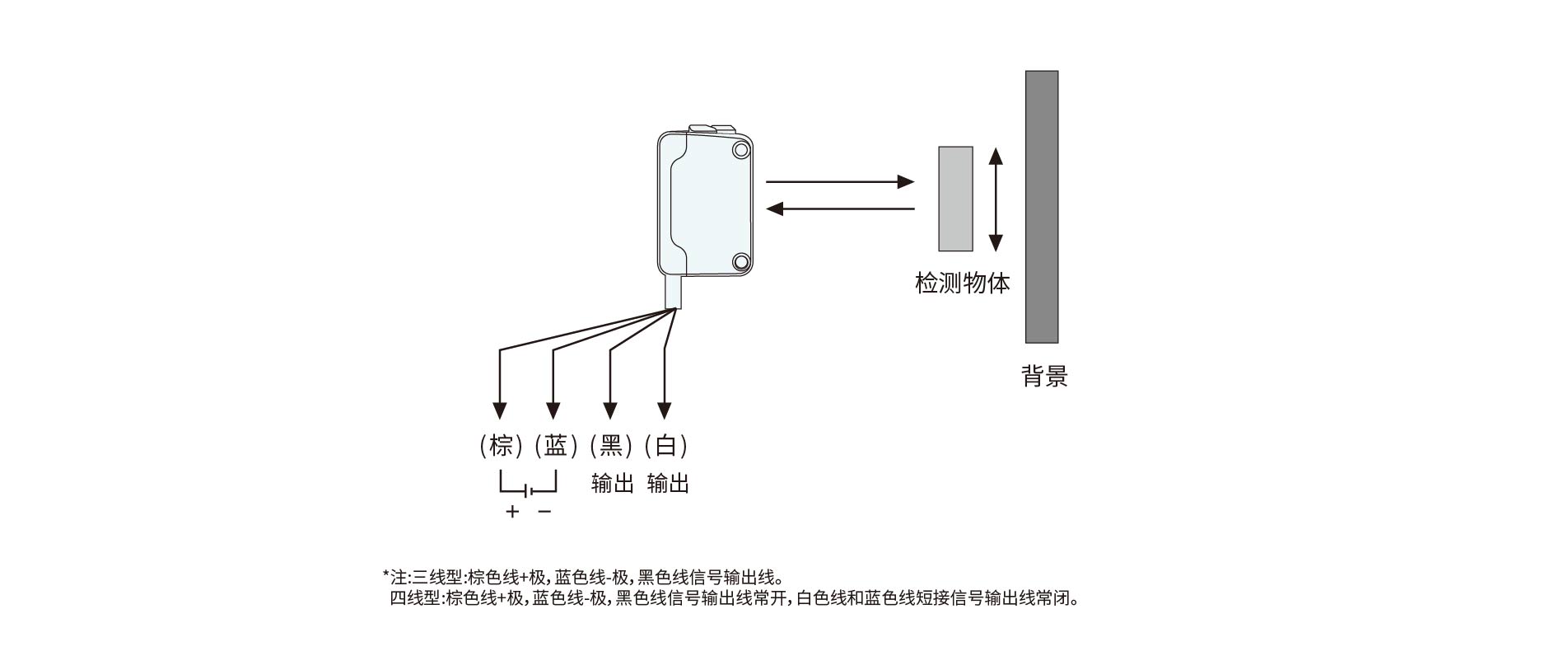 接线图_画板 1_画板 1.jpg