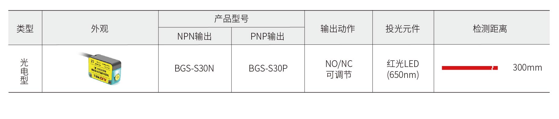 产品型号表2_画板 1.jpg