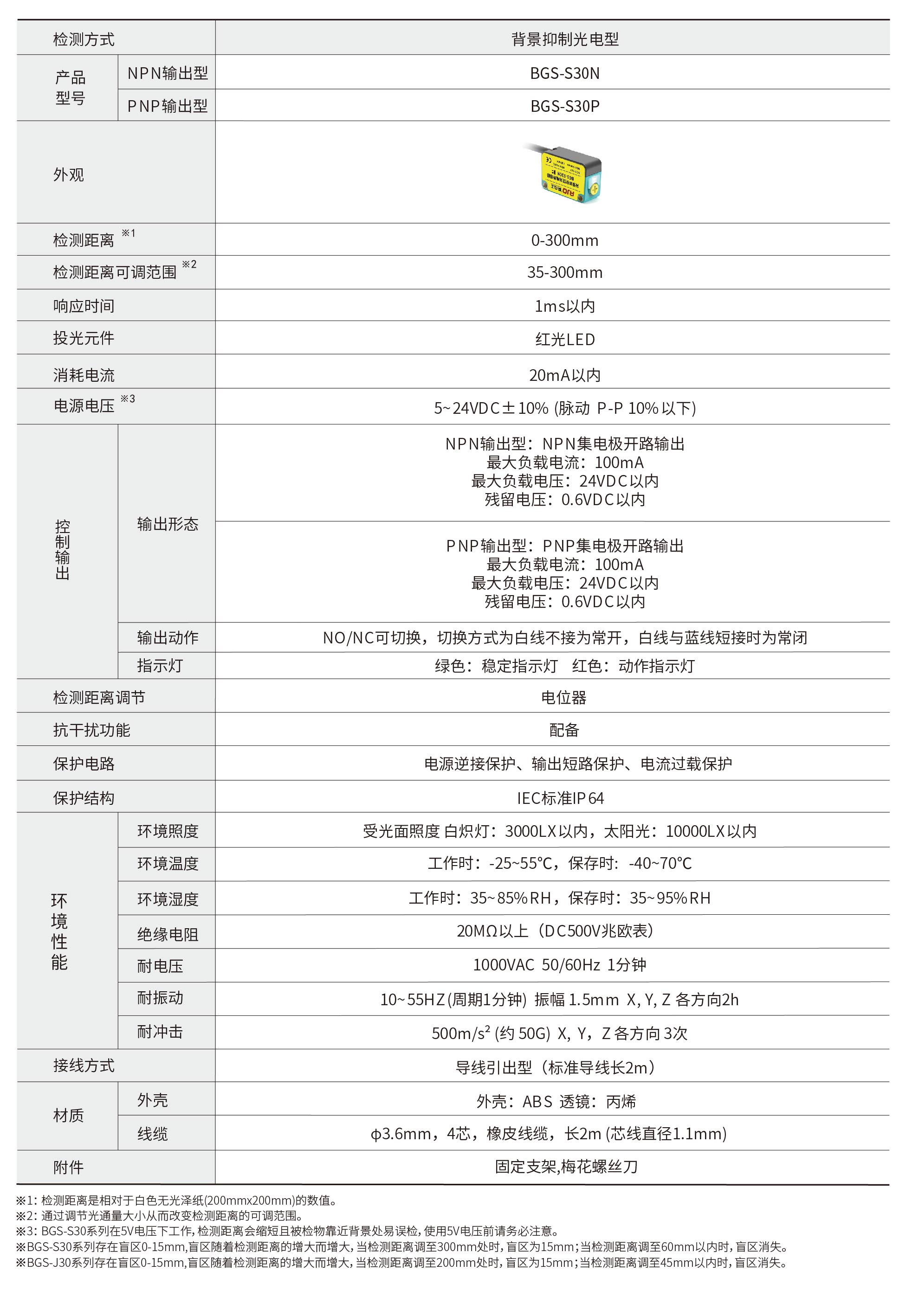 技术参数1_画板 1_画板 1.jpg