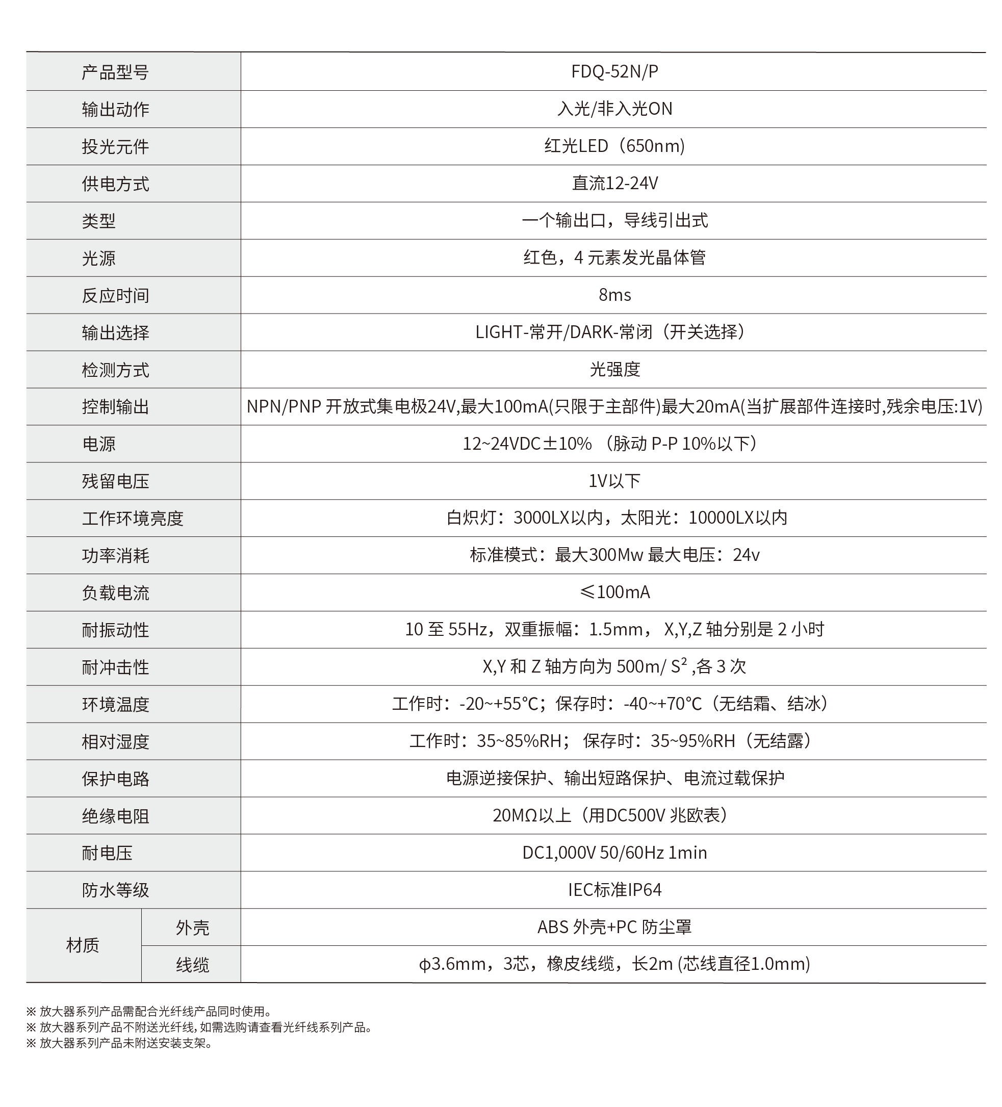 52技术参数_画板 1.png