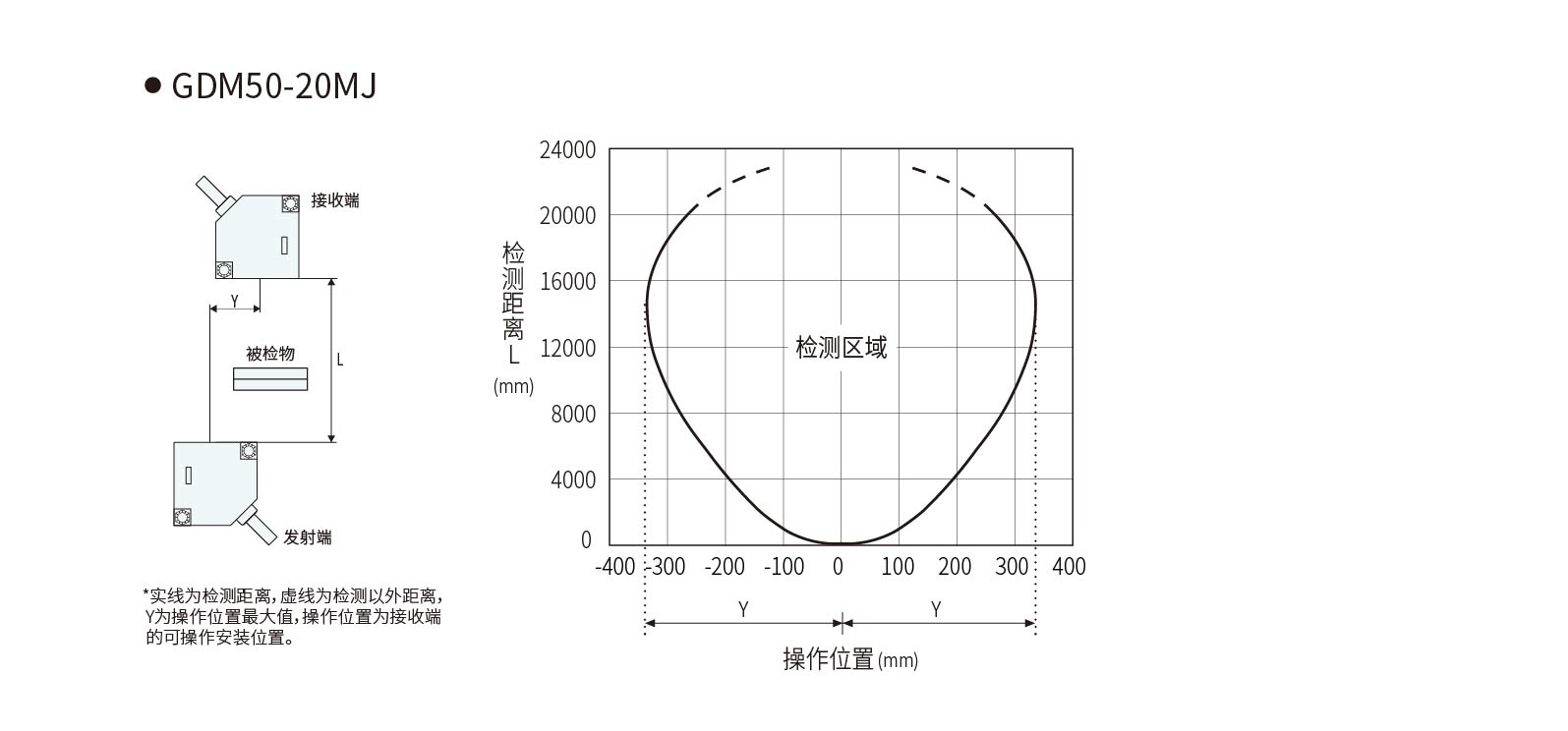 2区域检测图_画板 1_画板 1.jpg
