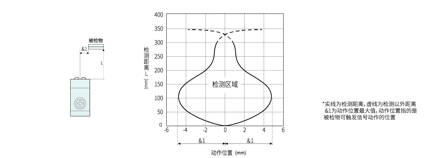 背景抑制-02.png